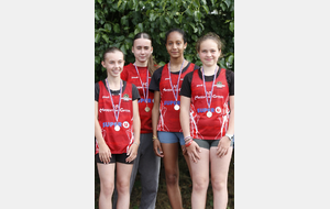 Equip'athlé U14 / U16 à Coulaines