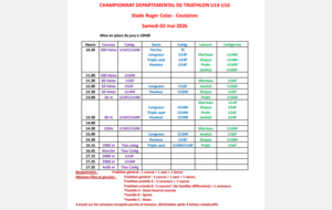 CHPX DPT triathlon U14-U16