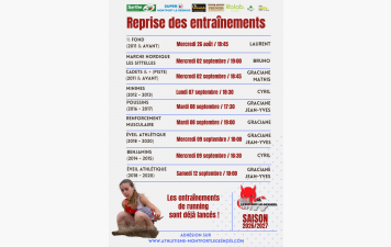 REPRISE DES ENTRAÎNEMENTS
